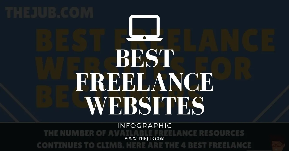 Image for 4 Best Freelance Websites for Beginners (Infographic) article