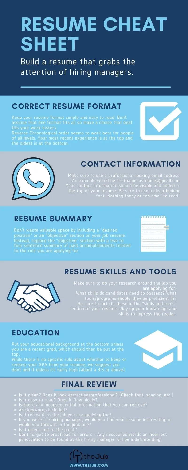 Resume Cheat Sheet Infographic