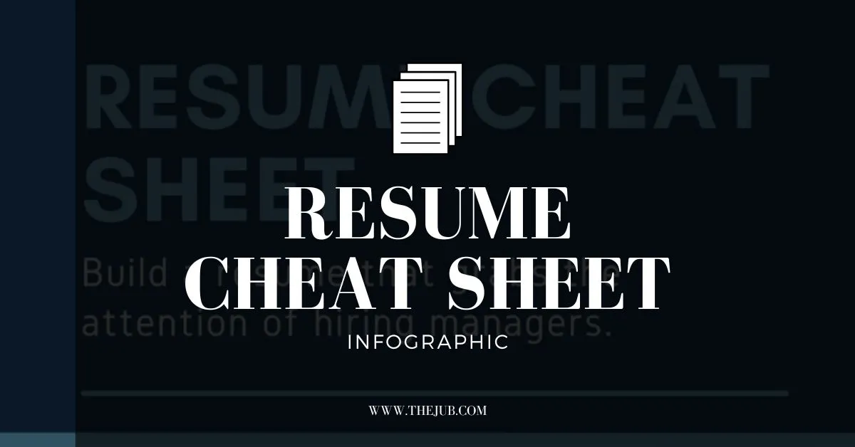 Image for Resume Cheat Sheet (Infographic) article